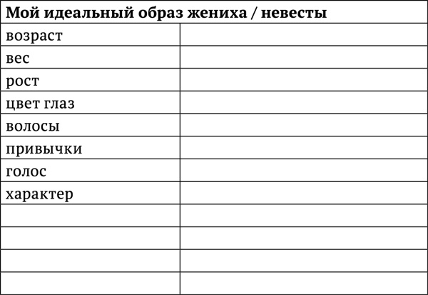 Человек-невидимка. Как читать людей на расстоянии