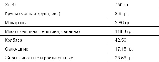 Солдаты и конвенции. Как воевать по правилам