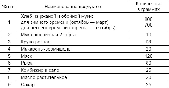 Солдаты и конвенции. Как воевать по правилам