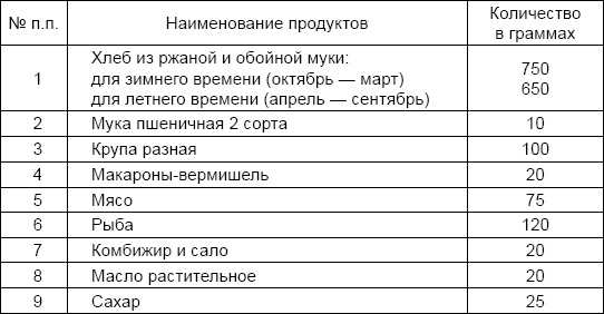 Солдаты и конвенции. Как воевать по правилам