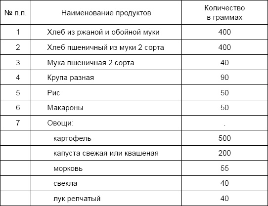 Солдаты и конвенции. Как воевать по правилам