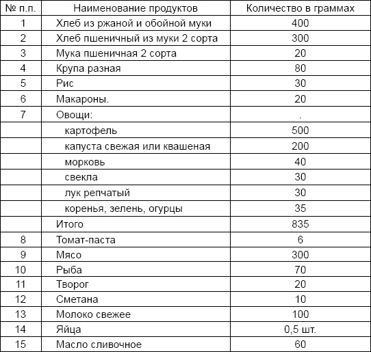 Солдаты и конвенции. Как воевать по правилам