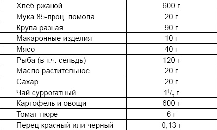 Солдаты и конвенции. Как воевать по правилам