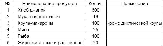 Солдаты и конвенции. Как воевать по правилам