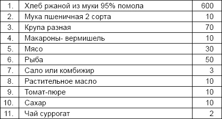 Солдаты и конвенции. Как воевать по правилам