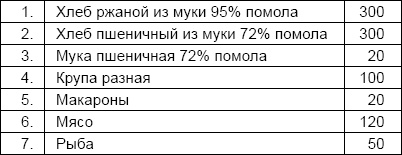 Солдаты и конвенции. Как воевать по правилам