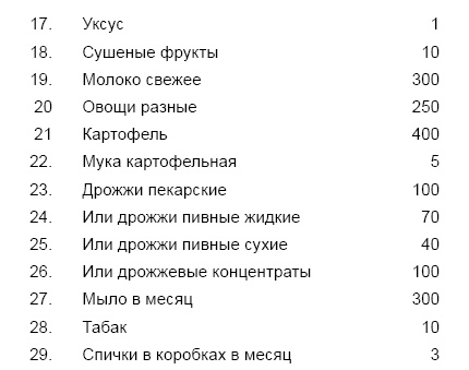 Солдаты и конвенции. Как воевать по правилам