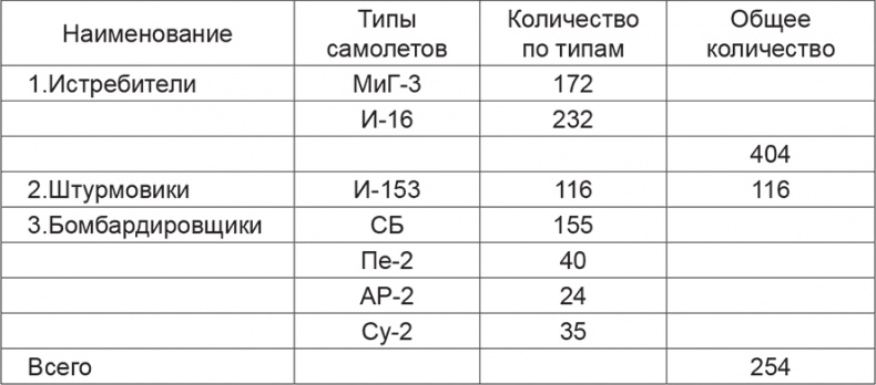 Красная Армия в начале Второй мировой. Как готовились к войне солдаты и маршалы