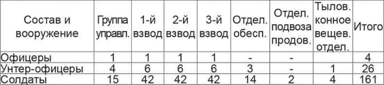 Мифы и правда о плане "Барбаросса"