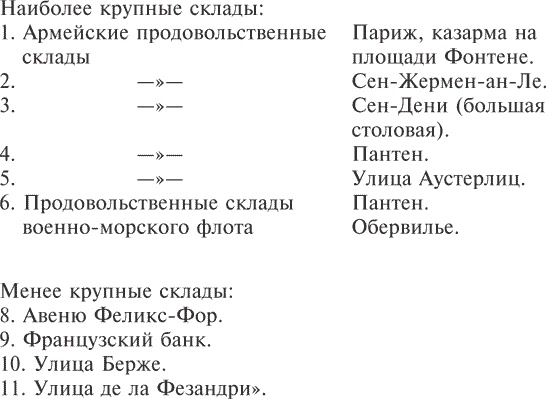 Солдатский долг. Воспоминания генерала вермахта о войне на западе и востоке Европы