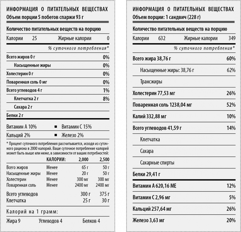 Прайм-тайм. После 50 жизнь только начинается