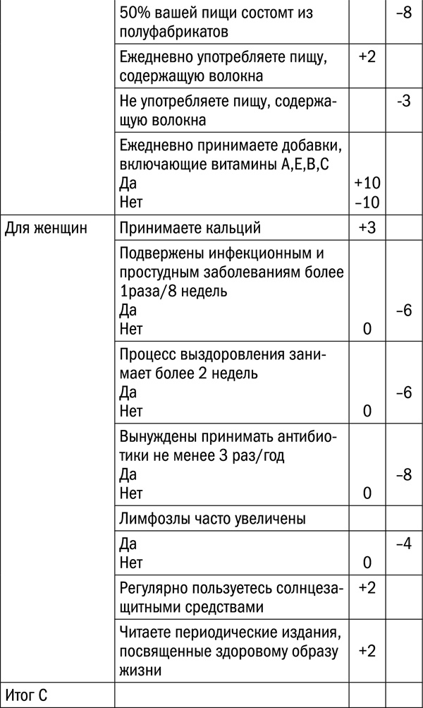 Измени свой биологический возраст. Back to 25