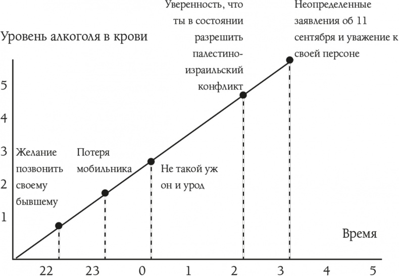 Парижанка и ее шарм