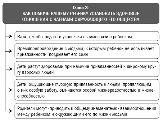 Как перестать сражаться со своим ребенком и обрести его близость и любовь