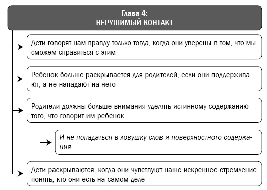 Как перестать сражаться со своим ребенком и обрести его близость и любовь