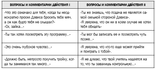 Как перестать сражаться со своим ребенком и обрести его близость и любовь