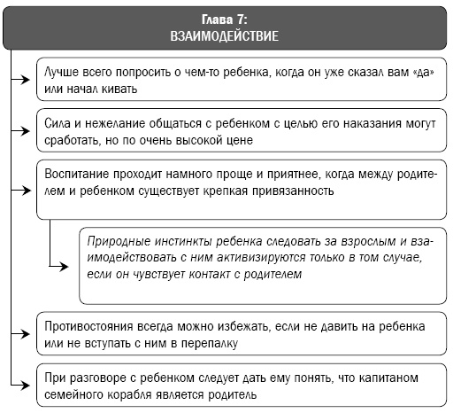 Как перестать сражаться со своим ребенком и обрести его близость и любовь