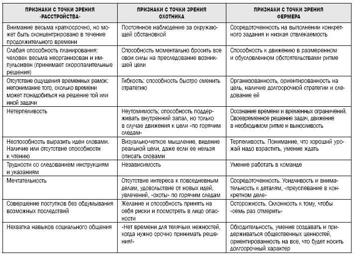 Как перестать сражаться со своим ребенком и обрести его близость и любовь