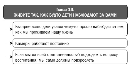 Как перестать сражаться со своим ребенком и обрести его близость и любовь