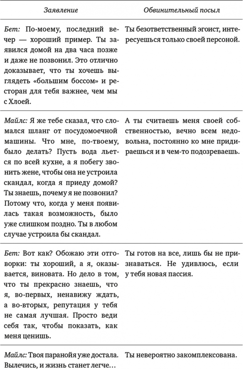 Парадокс страсти. Она его любит, а он ее нет