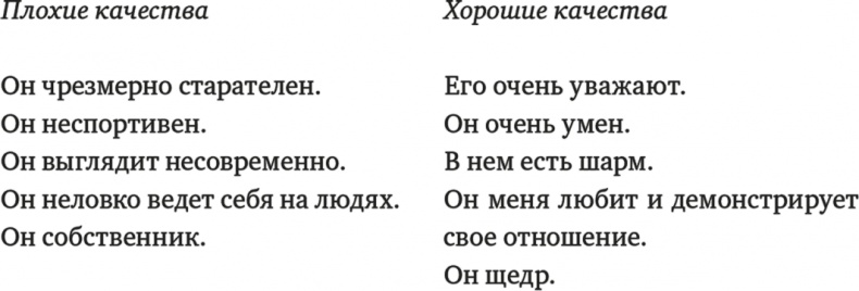 Парадокс страсти. Она его любит, а он ее нет