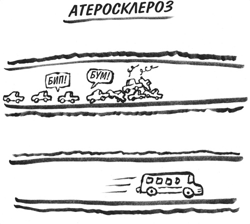 Стареть не обязательно! Будь вечно молодым, или Сделай для этого всё возможное