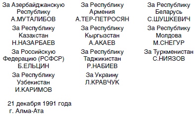 Кто и как развалил СССР. Хроника крупнейшей геополитической катастрофы ХХ века