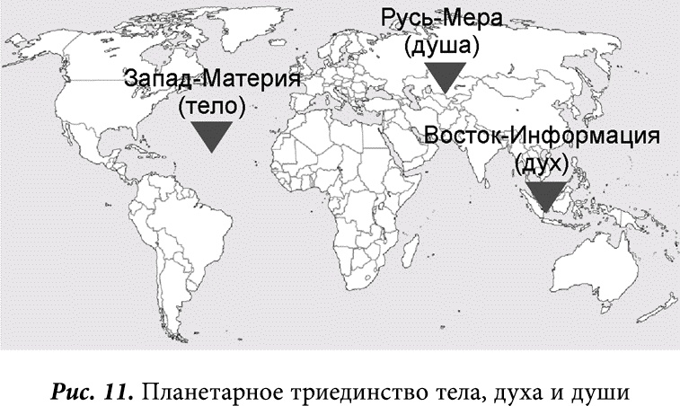 Глобальное управление и человек. Как выйти из матрицы