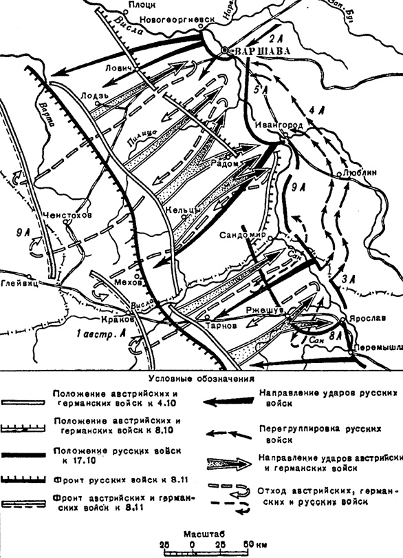 Последняя битва императоров. Параллельная история Первой мировой