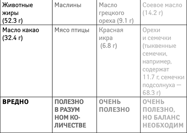 Бойкот раку. Защитите себя и своих близких! Советы врача-онколога из Великобритании