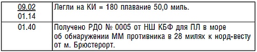 Подводник №1 Александр Маринеско. Документальный портрет