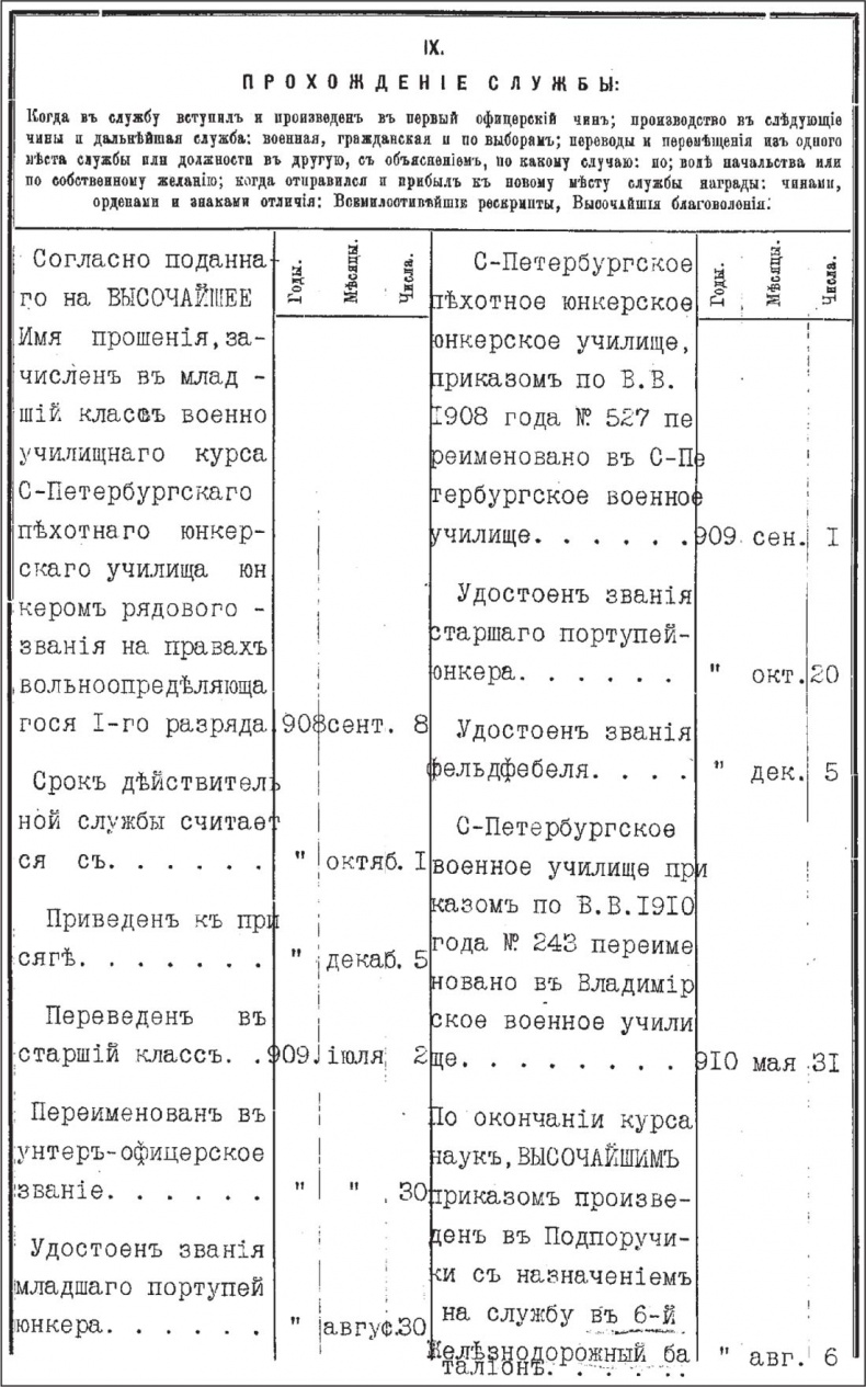 Генерал Кутепов. Гибель Старой гвардии