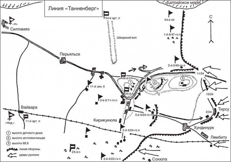 Трагедия верности. Воспоминания немецкого танкиста. 1943-1945