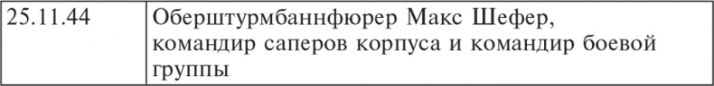 Трагедия верности. Воспоминания немецкого танкиста. 1943-1945