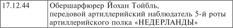 Трагедия верности. Воспоминания немецкого танкиста. 1943-1945