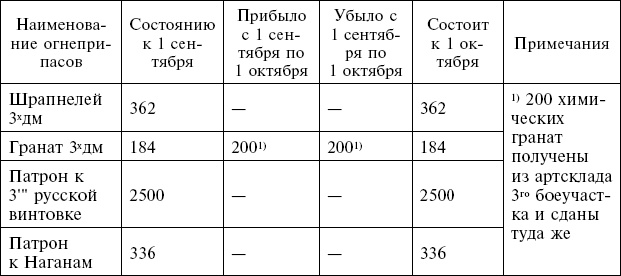 Маршал Тухачевский. Мозаика разбитого зеркала