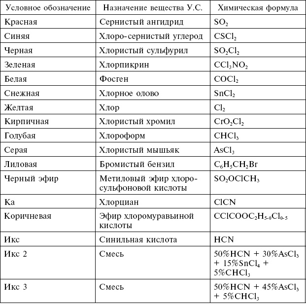 Маршал Тухачевский. Мозаика разбитого зеркала