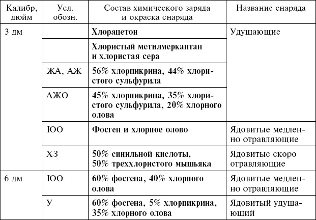 Маршал Тухачевский. Мозаика разбитого зеркала