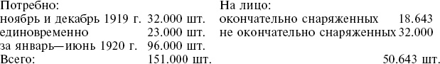 Маршал Тухачевский. Мозаика разбитого зеркала