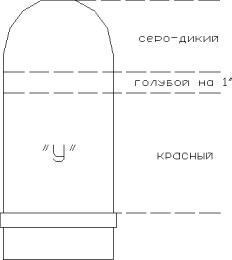 Маршал Тухачевский. Мозаика разбитого зеркала