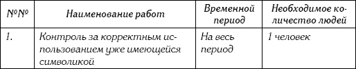 Неизвестный Лангемак. Конструктор "катюш"