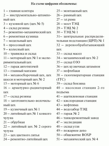 Свастика над Волгой. Люфтваффе против сталинской ПВО