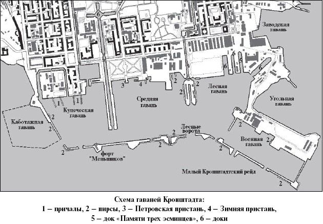 Цель – корабли. Противостояние Люфтваффе и советского Балтийского флота