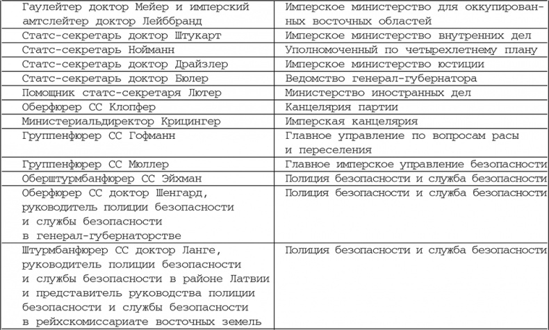 Нюрнбергский набат. Репортаж из прошлого, обращение к будущему