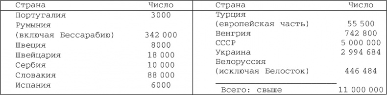 Нюрнбергский набат. Репортаж из прошлого, обращение к будущему