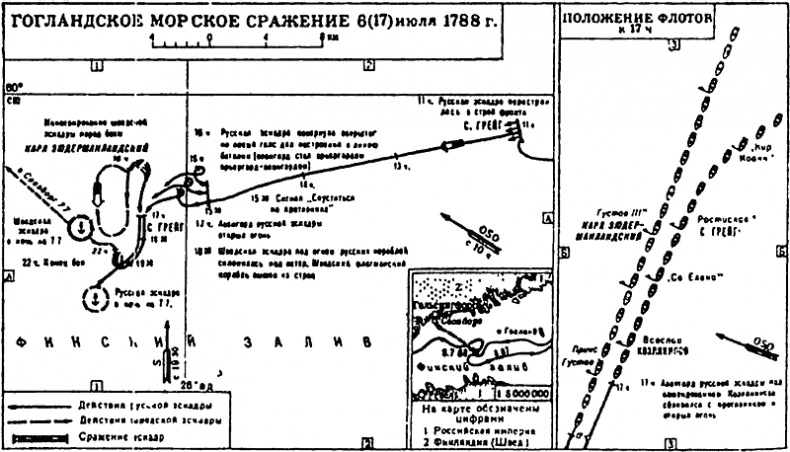 РКВМФ перед грозным испытанием