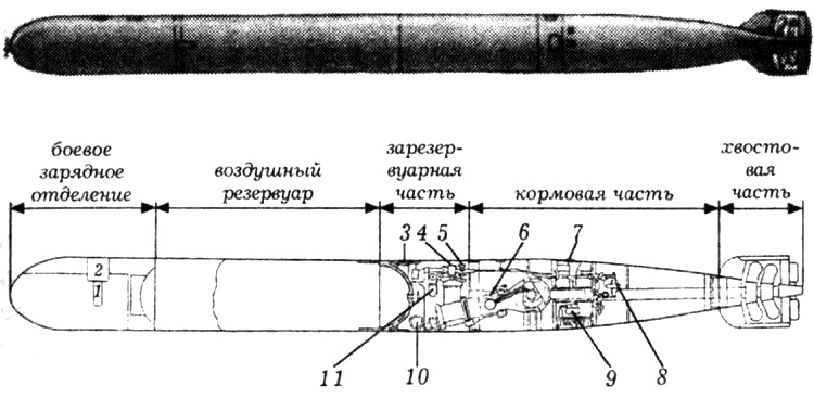 РКВМФ перед грозным испытанием