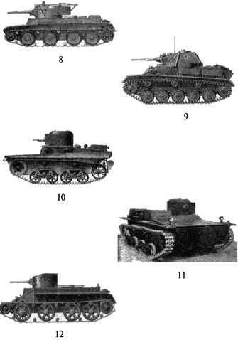 Непростительный 1941. "Чистое поражение" Красной Армии