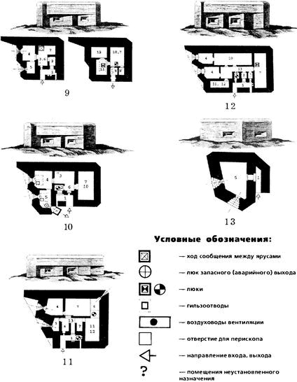 Киевский особый...