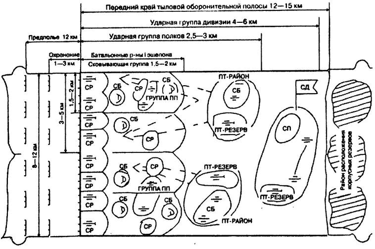 1941. Пропущенный удар. Почему Красную Армию застали врасплох?